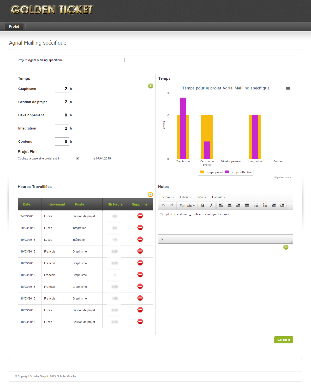 Gestion de Projet Schuller